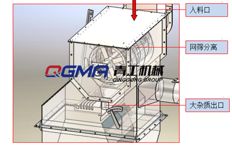 吊鉤式拋丸機(jī)、履帶式拋丸機(jī)往青州的發(fā)貨現(xiàn)場(chǎng)